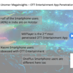 techARC-Unomer MegaInsight