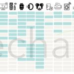 Smart-Tech-Style-Brands-Techarc