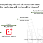 OnePlus-Smartphone-Upgrade-Path