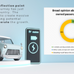 Techarc-EVs-as-an-owned-passenger-vehicle-4W