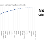 Noise-ColorFit-Pro-4-GPS-Review-Analysis-Techarc