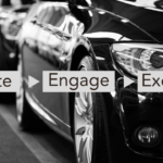 Techarc-EEE-Vehicle-Buying-Journey