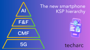 The new smartphone KSP hierarchy is here