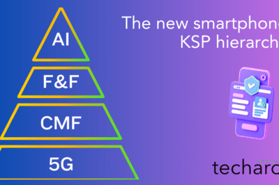 The new smartphone KSP hierarchy is here