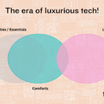 The-era-of-luxurious-tech-Techarc