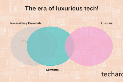 MWC 2024 – The era of luxurious tech
