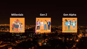 With Gen Alpha entering teenage in 2024, we could finally see post-paid subscriptions for mobile services going up in India