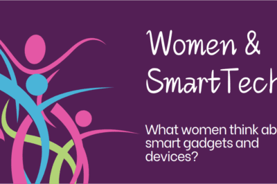 Women perceive smart devices are not made with them in mind – Techarc International Women’s Day 2024 Special