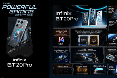 GT Verse approach simply PEPs up the Infinix GT20 Pro gaming smartphone