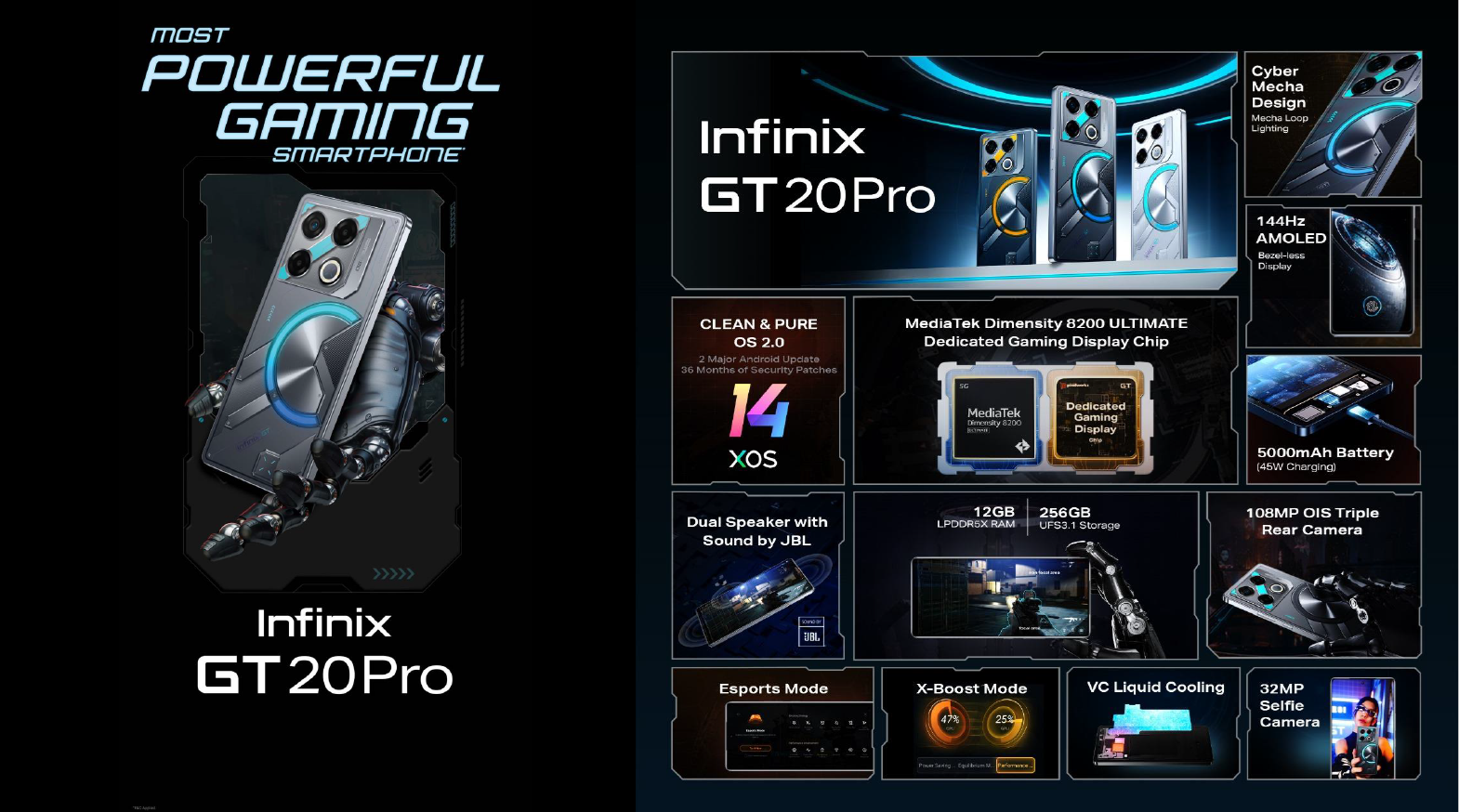 Infinix-GT-20-Pro