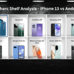 Techarc Shelf Analysis - iPhone 13 vs Android Smartphones