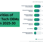 AI in Consumer Tech Techarc Report