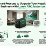 Lumio ARC smart projectors Techarc