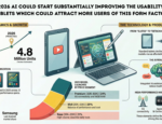 In 2026 AI could start substantially improving usability of Tablets which could attract more users of this form factor 