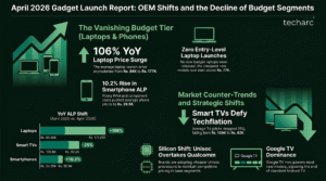 April 2026 Gadget Launch Report: OEM Shifts and the Decline of Budget Segments 