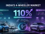 ADAS transitions to a standard baseline feature in automobiles with 76% of launches, including in affordable sub ₹10 Lakh segment 