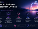 Decoding WWDC 2026: Apple’s AI Evolution and Ecosystem Overhaul 